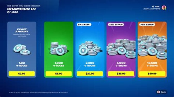 ~0~Updated!!! Fortnite Free V Bucks Generator {Legit} Free V Bucks #No Survey# { Qi7Co}