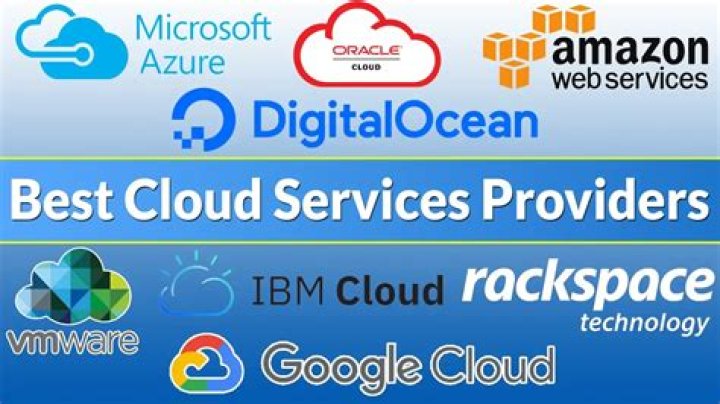 10 Best SEO Services Providers For 2023