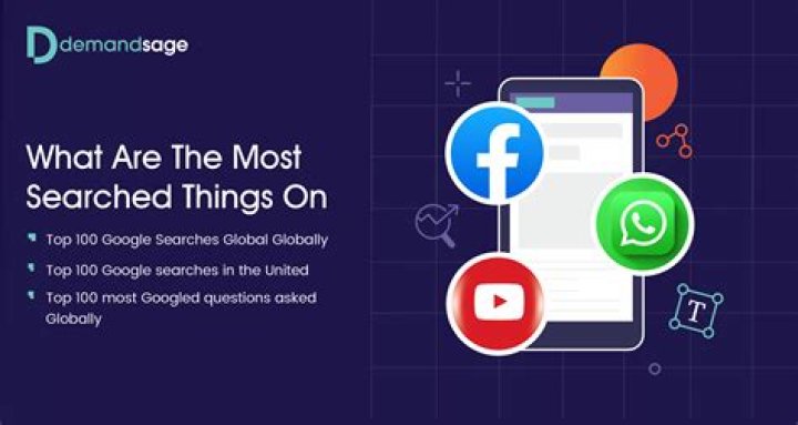 10 Most Decisive Google (SEO) Ranking Factors in 2021