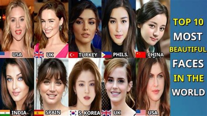 100 Most Beautiful Girls 2021 Beautiful Girls Near Me
