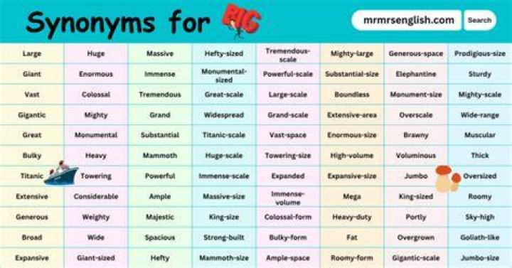 100+ Synonyms for "Helpful" with Examples Another Word for &ldquo;Helpful