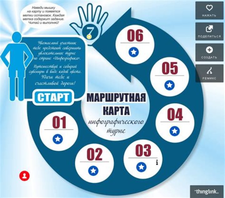 Жена Андреа Бочелли, дети. Личная жизнь и краткая биография / Певцы