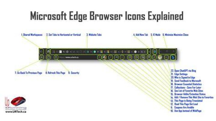 Электрический лобзик Rokodil Edgy Pro &mdash; ROKODIL