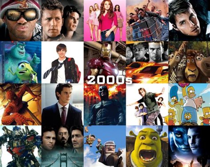 12 migliori film di feticismo dei piedi di tutti i tempi Liste