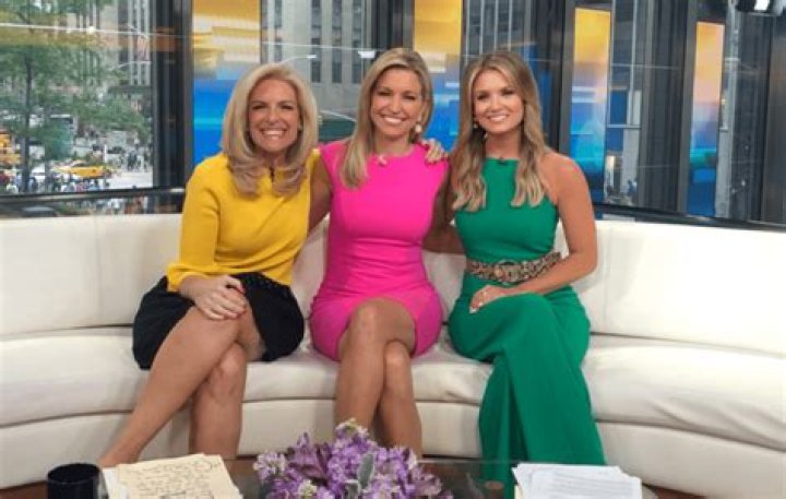 12 Women of Fox News ReelRundown