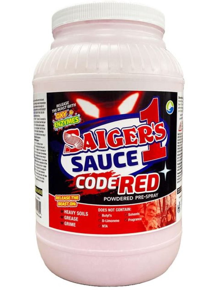 🍆 Sauce code of the Day 423405 anime YouTube