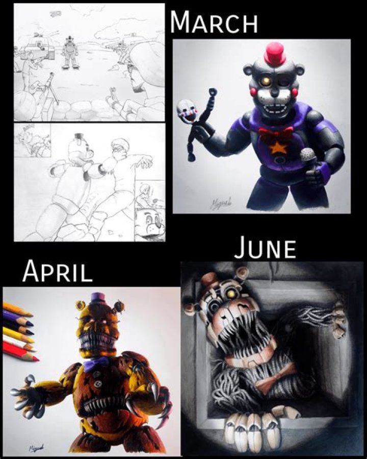 🍕 in 2022 Fnaf drawings, Anime fnaf, Cartoon network art