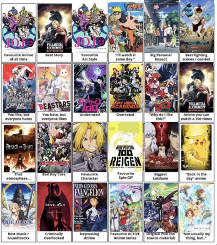 💖Anime lolis💖 Wiki Anime Amino