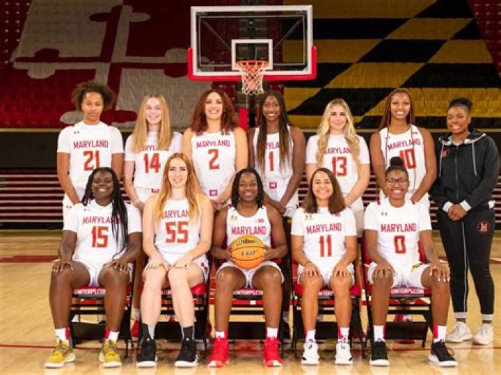 🔥 Download Maryland Women S Basketball Angel Reese Named An Ap Third