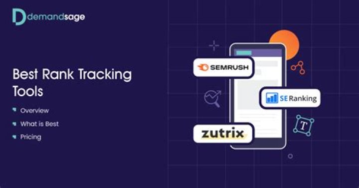 13 Best SERP Rank Tracking Tools (2024)