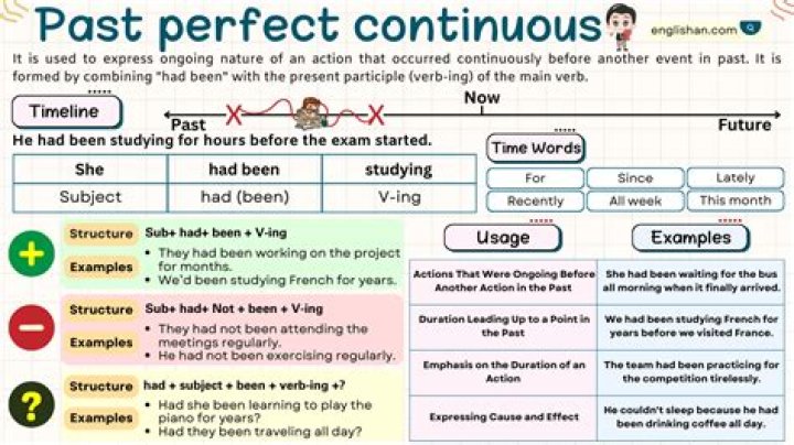 دانلود فیلم perfect days روزهای عالی 2023 زیرنویس فارسی چسبیده + تماشا