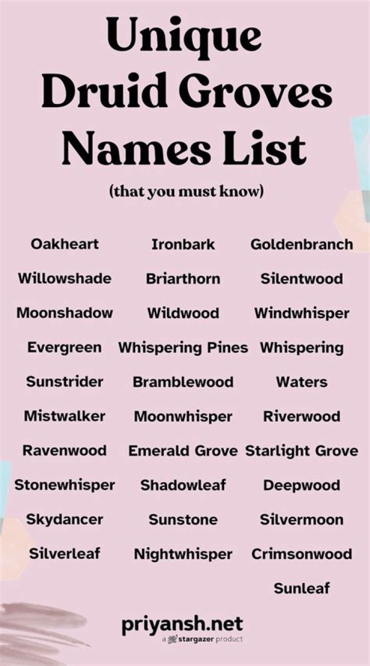 1600+ Druid Names [2024]