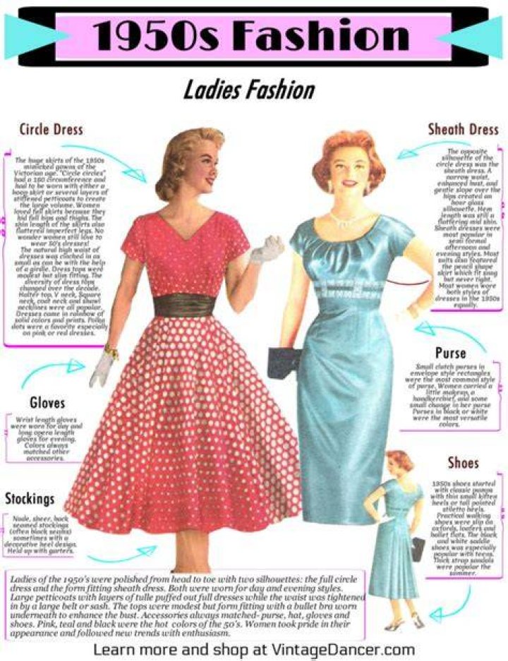 1950's Diner Vinyl Photography Backdrops For Studios Click Props