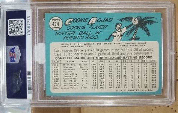 1965 Topps 474 Cookie Rojas Philadelphia Phillies