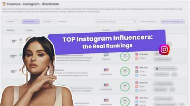 20 Influencers Share Their Best Strategies for Building a Brand Nailpro