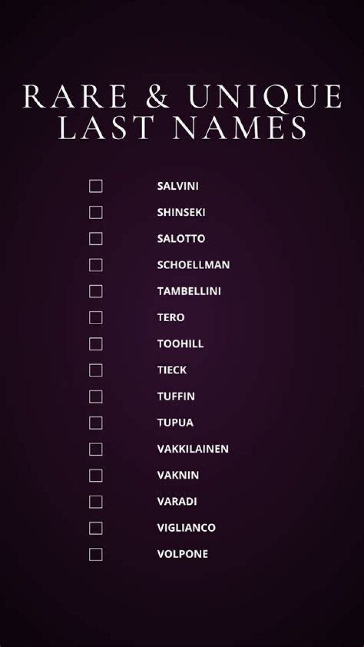 200+ Unique Last Names (2023) Name Guider