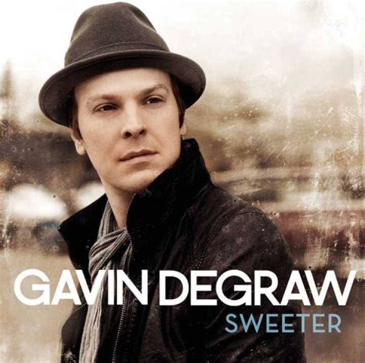 2015 03 07 Gavin DeGraw In Love With A Girl YouTube