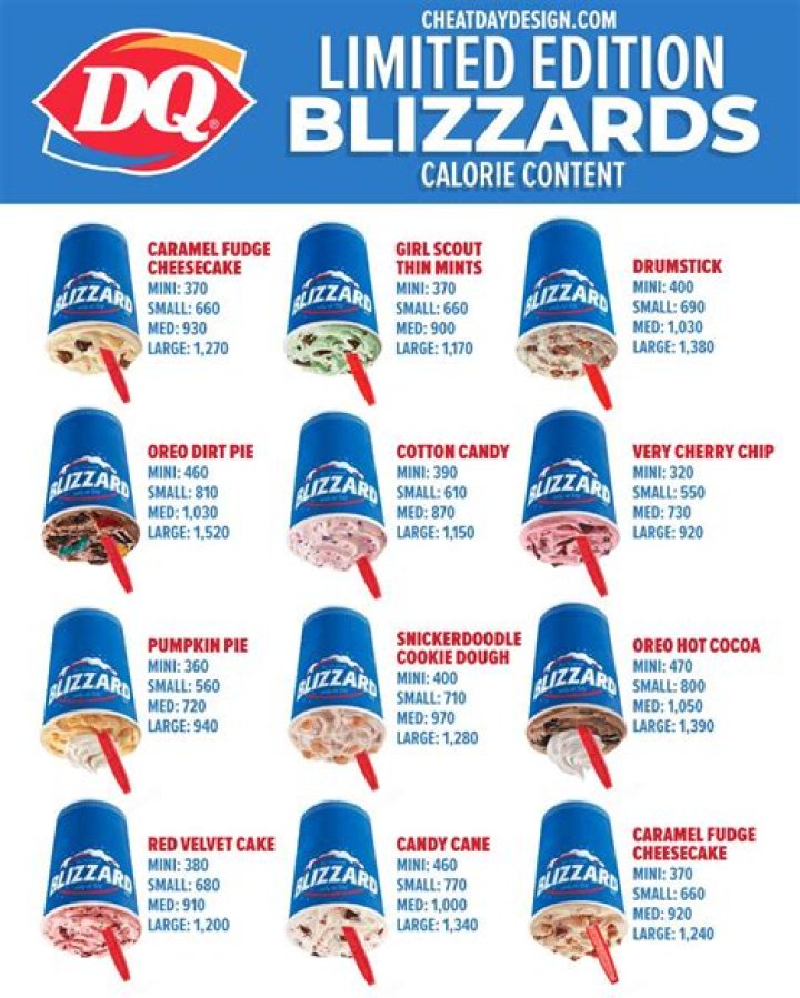 2023 Dairy Queen Blizzard Lineup & Full Nutrition Breakdown