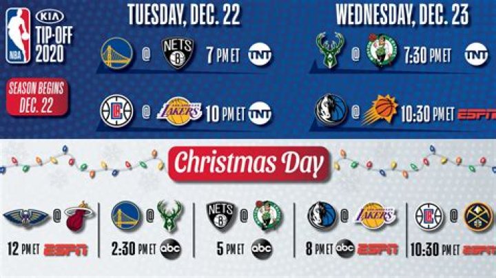 202324 NBA Schedule on NBA TV, Today Game Times SportsHistori