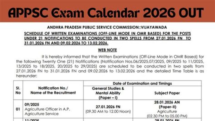 2024 Ap Exam Calendar Image to u