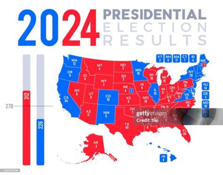 2024 Election Results Ap Josy Riannon