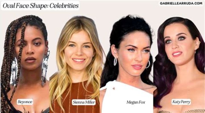 25+ Oblong Shape Face Celebrities
