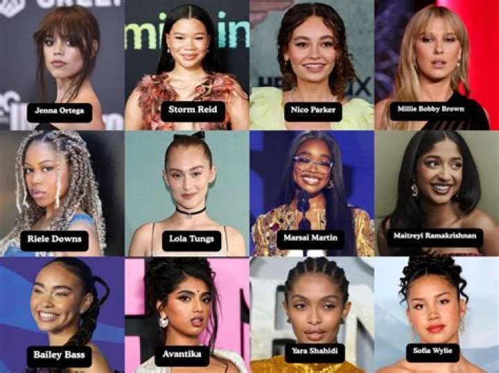28 Wellknown Actresses in Their 20s The Spin Media