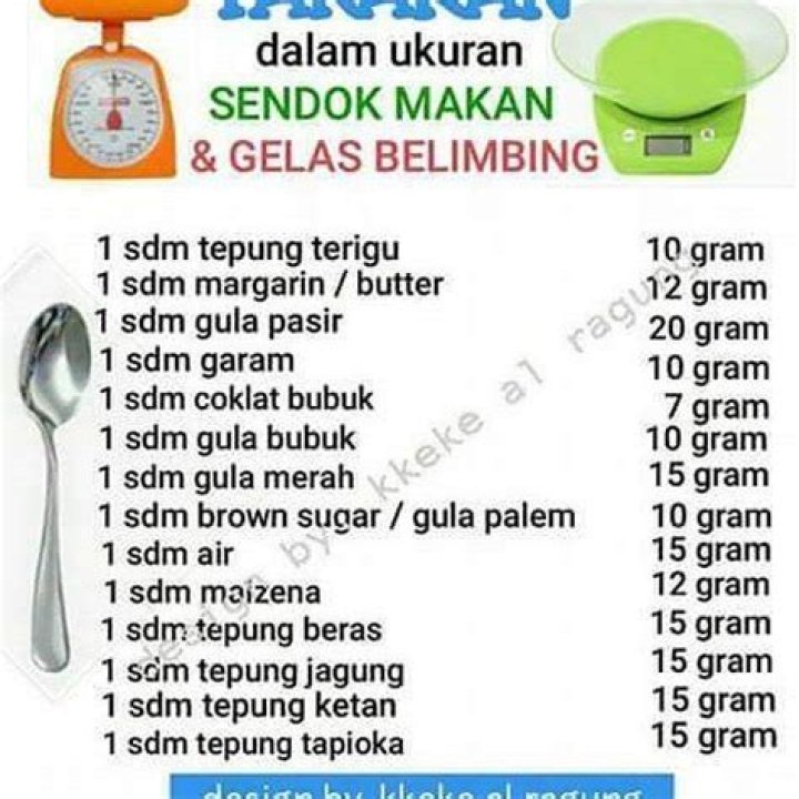 3 Sdt Berapa Gram?