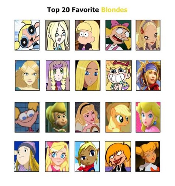 30+ Blonde Female Cartoon Characters SethGhillie