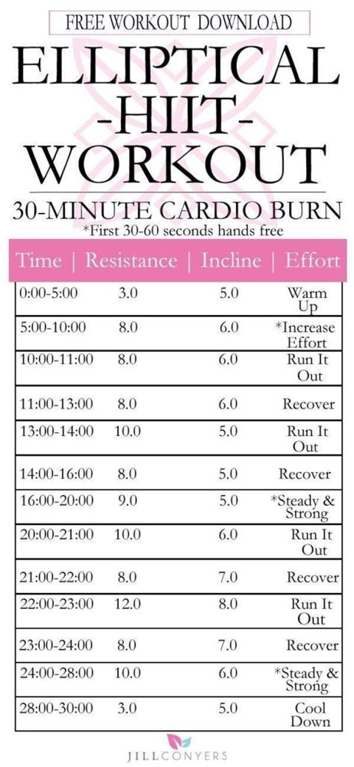 30 Min. Cardio Burn Elliptical HIIT Workout Hiit workout, Elliptical