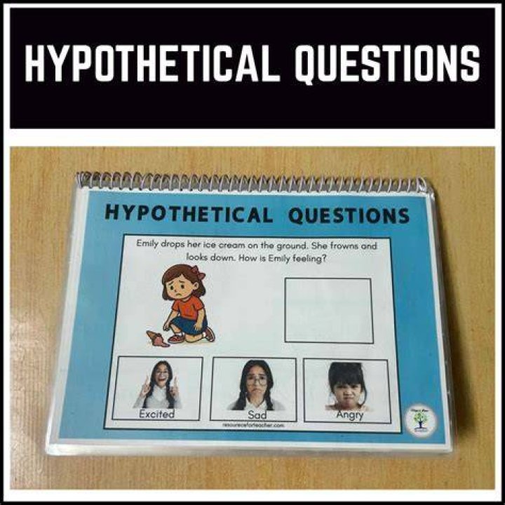300+ Scenario & Hypothetical Questions for Fun & IQ CareerCliff