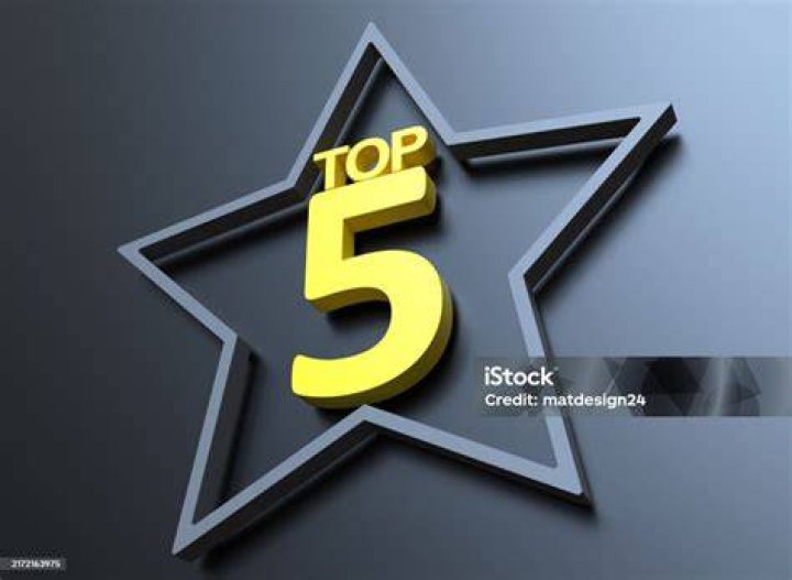 320 TOP 5 AWARD SHOW MOMENTS / RHCP REVIEW NO ENCORE on Acast