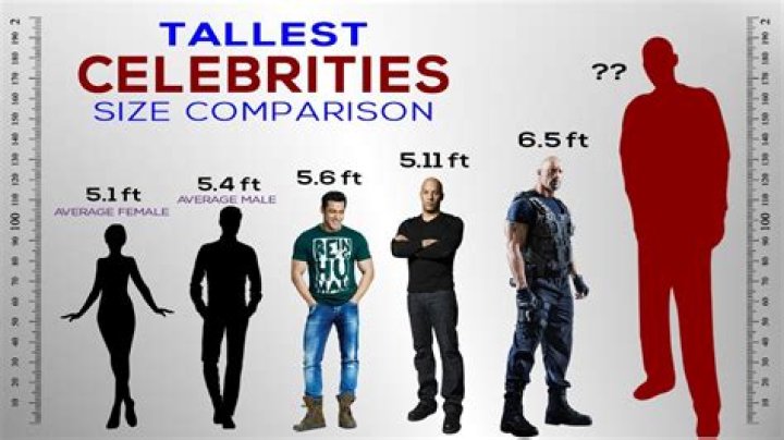 33 Tall Celebs With Big Feet Women Wearing Huge Shoes