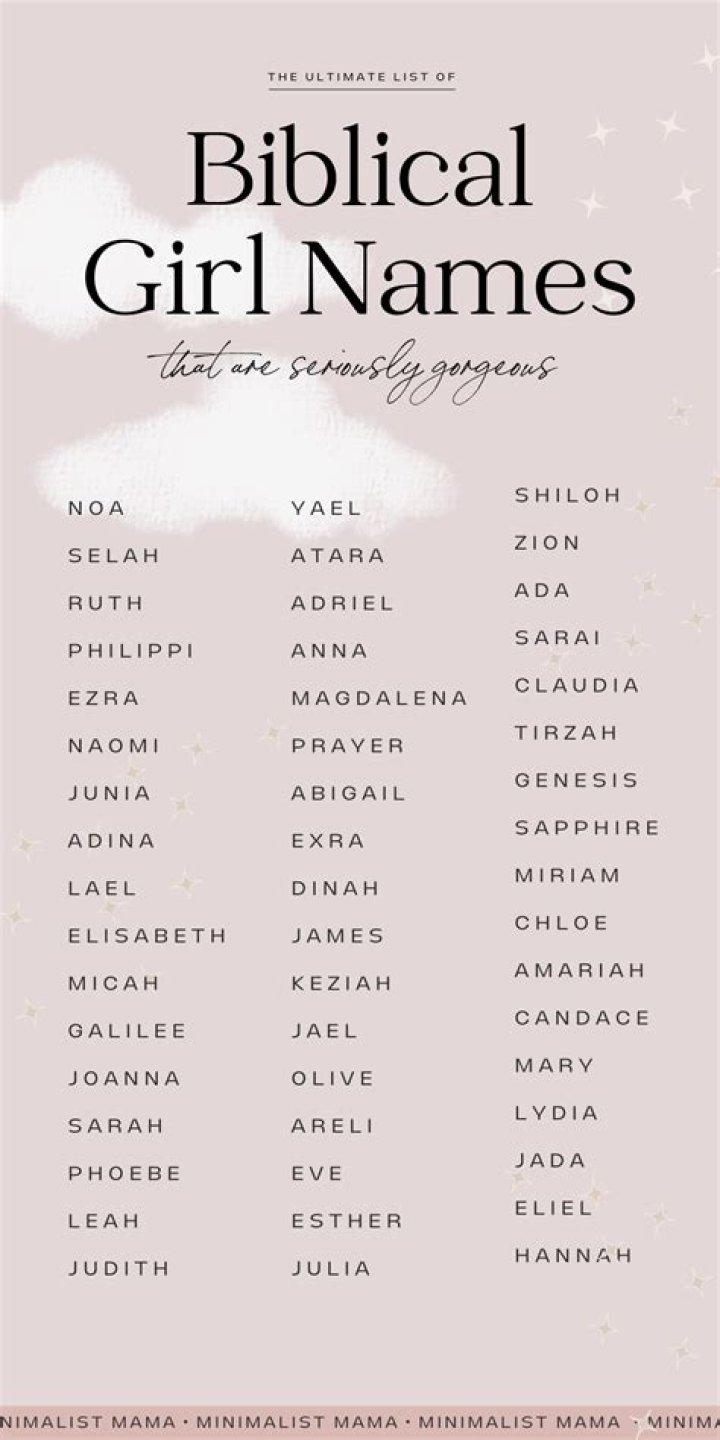 35+ Meaningful Christian Names for Girls