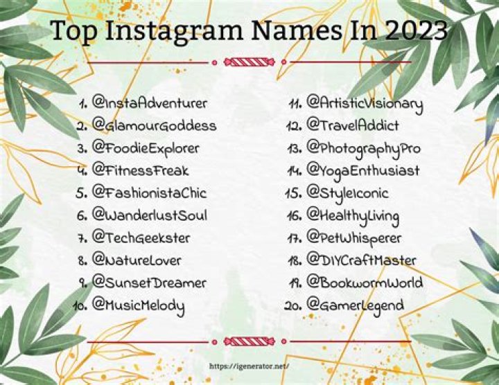 360+ Motivational Usernames For Instagram (2024) Cool Name Finds