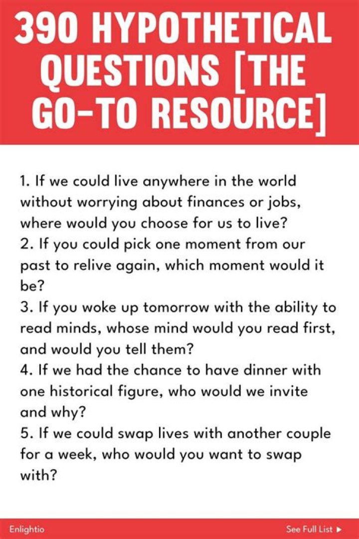 390 Hypothetical Questions [The GoTo Resource]