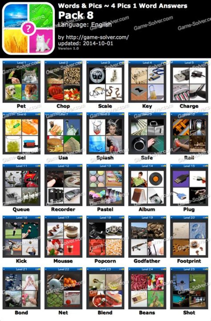 4 Pics 1 Word Answers Solutions LEVEL 87 FAN