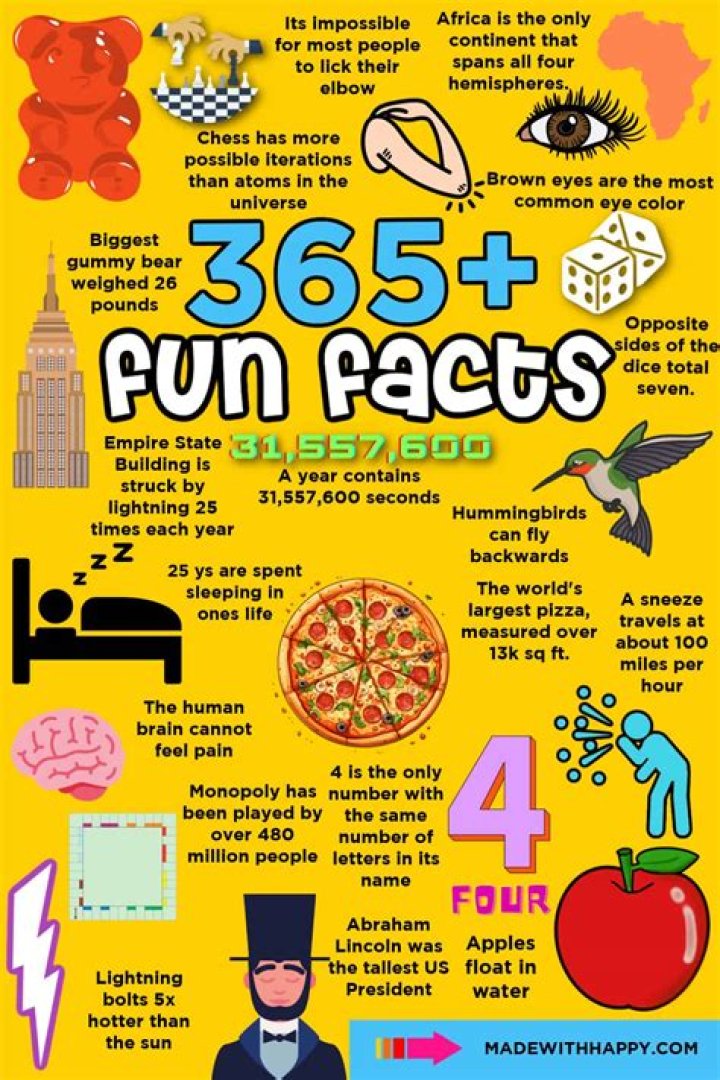 42 Enticing Facts About The Playboy Mansion