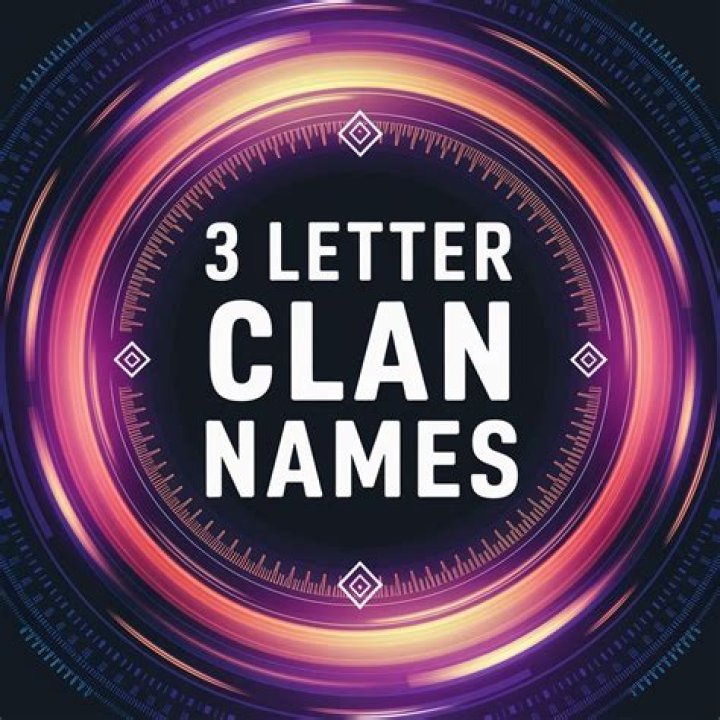 433+ 3 Letter Clan Names & Clan Tag Names Of Three Letter