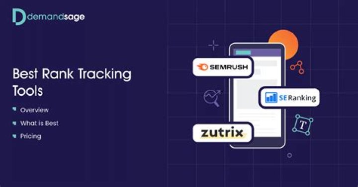 5 Best SERP Tracking Tool for Tracking the Position of Keywords