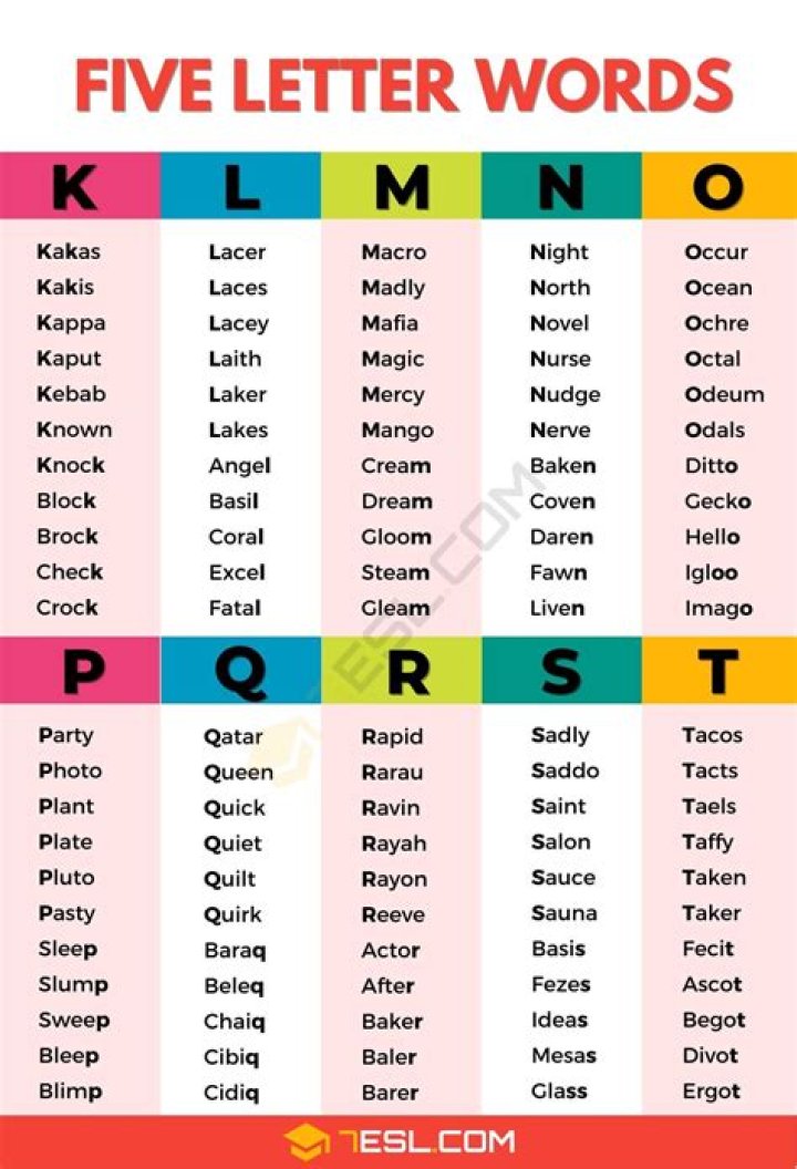 5 Letter Words Ends With OSE List of Five Letter Words Ends in OSE