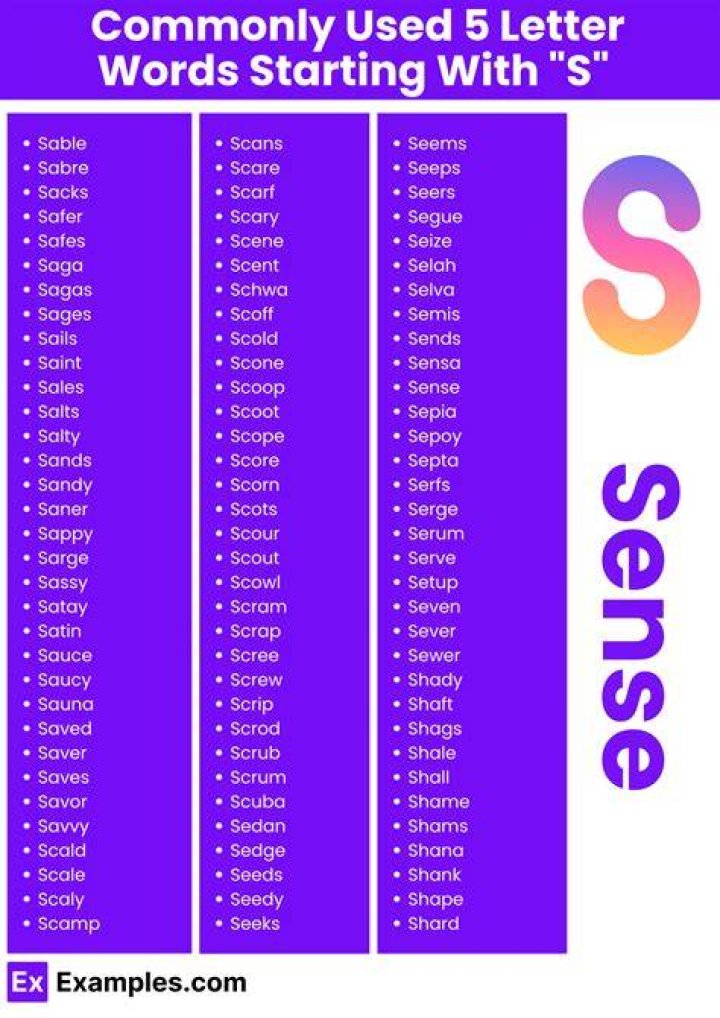 5 Letter Words Starting With CR, List of 5 Letter Words Starting With CR