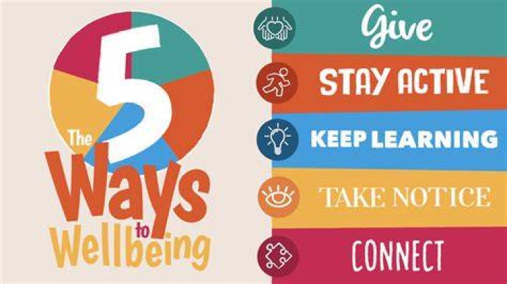 5 Ways to Soften the MotherTeen Daughter Relationship For Parents