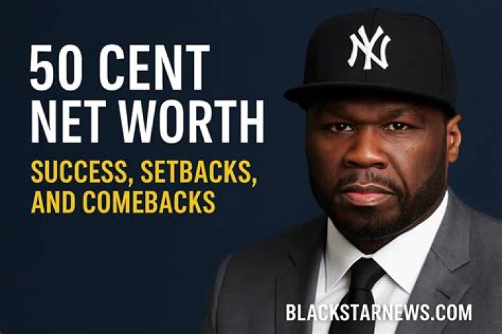 50 Cent Net Worth 2024 A Famous Rapper Market Share Group