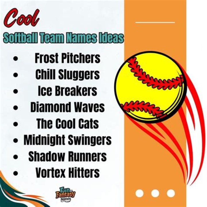50+ Fun Softball Team Names Swinging for the Fences