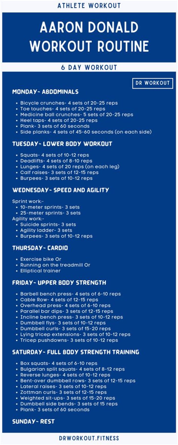 6 Day Aaron Donald Workout Photos for push your ABS Fitness and