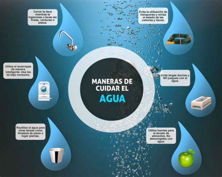 6 maneras de utilizar su blog como algo m&aacute;s que una fuente de tr&aacute;fico