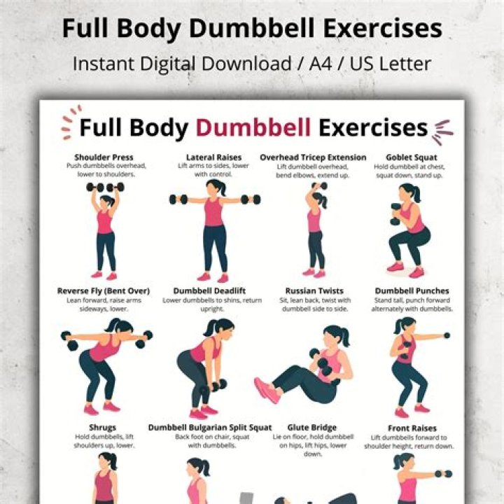 7 Best Dumbbell Exercises to Get Abs Like Richard Sandrak