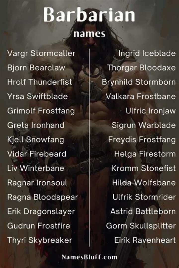 700 Barbarian Names to Fuel Your Fantasy Writing