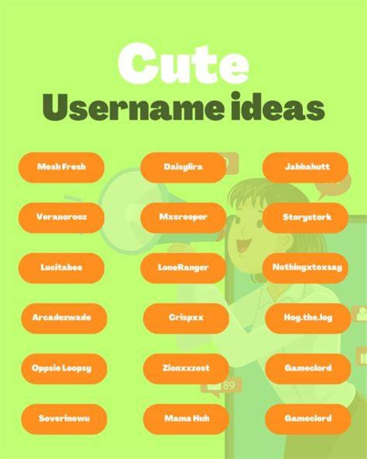 700+ Epic Username Ideas Cute, Cool Catchy Names [ Updated List of 2024 ]